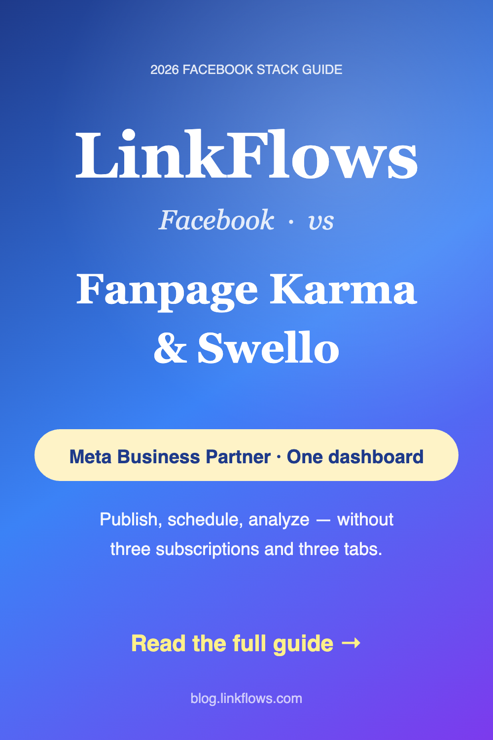Pinterest pin: LinkFlows Facebook vs Fanpage Karma & Swello — Meta Business Partner one dashboard