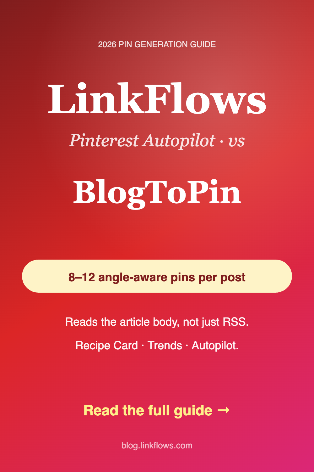 Pinterest pin: LinkFlows Pin Generation vs BlogToPin — 8–12 angle-aware pins per post